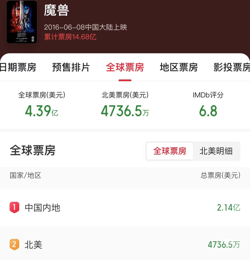 教程IP太紧张！连小游戏都被改编成电视剧，《遇龙》面临三道难关